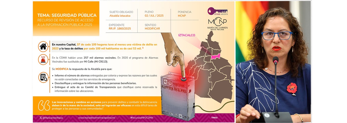 INFO CDMX RESUELVE RECURSO RELACIONADO CON PROGRAMA DE ALARMAS VECINALES EN IZTACALCO