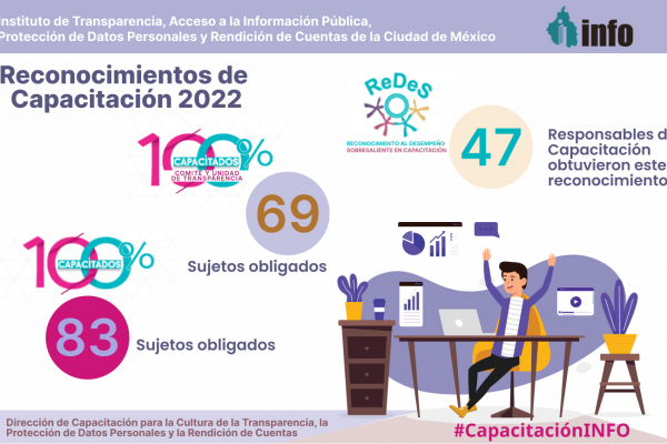 reconocimientos-2022-1AC68EB0C-FEA8-DA18-ED3F-9331D08EDDB4.jpg