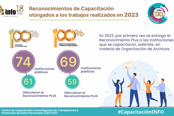 reconocimientos-2023CA136A7C-D4C0-10B8-34CD-44497F45B782.jpg