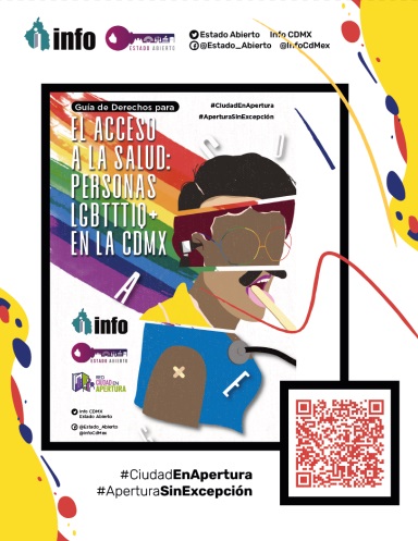 Guía de Derechos para el Acceso a la Salud: Personas LGBTTTIQ+ en la CDMX